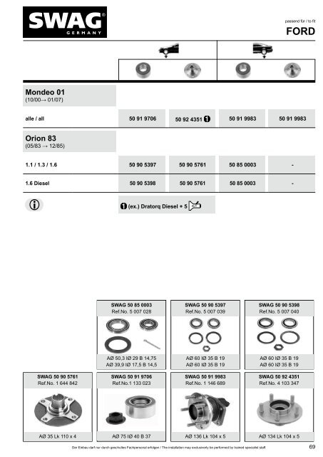 PDF Katalog zum Herunterladen - Alle Kataloge