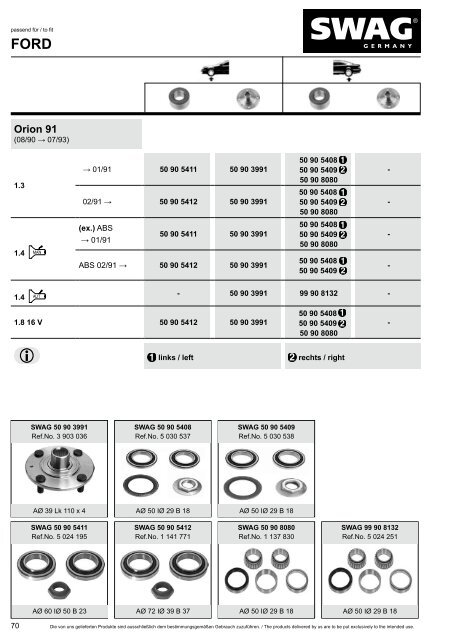 PDF Katalog zum Herunterladen - Alle Kataloge