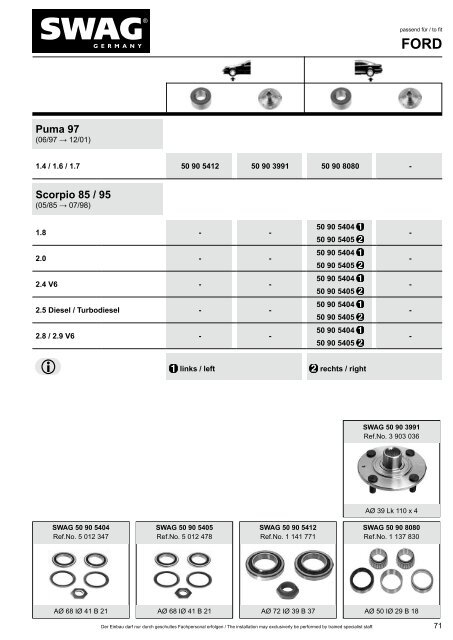 PDF Katalog zum Herunterladen - Alle Kataloge