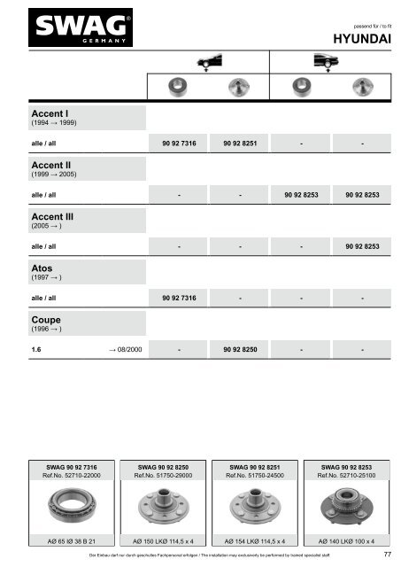 PDF Katalog zum Herunterladen - Alle Kataloge