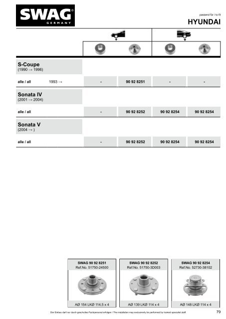 PDF Katalog zum Herunterladen - Alle Kataloge