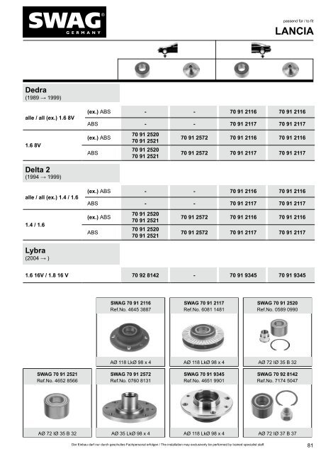 PDF Katalog zum Herunterladen - Alle Kataloge