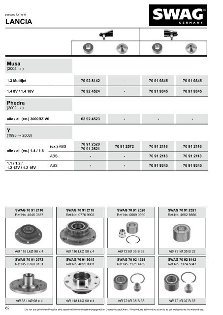 PDF Katalog zum Herunterladen - Alle Kataloge