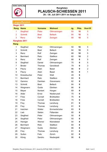 PLAUSCH-SCHIESSEN 2011 - VSMS