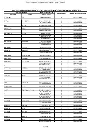 elenco provvisorio di associazione nuclei-alloggi del piano map