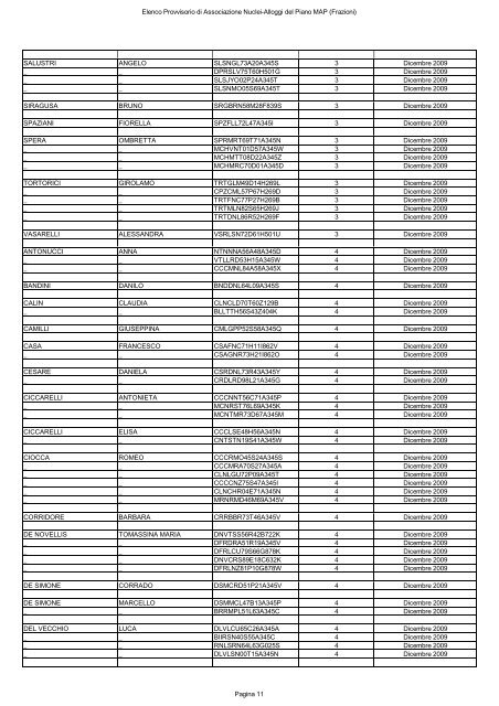 elenco provvisorio di associazione nuclei-alloggi del piano map