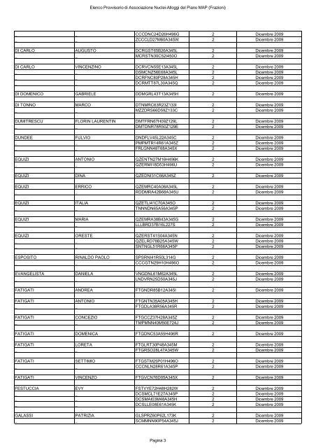 elenco provvisorio di associazione nuclei-alloggi del piano map