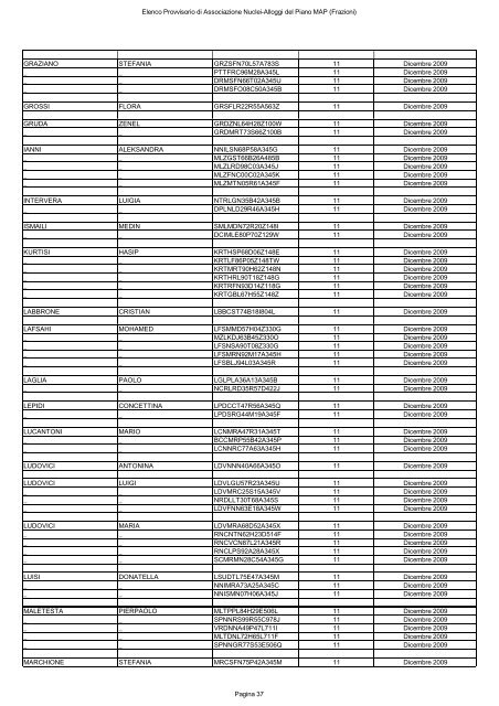 elenco provvisorio di associazione nuclei-alloggi del piano map