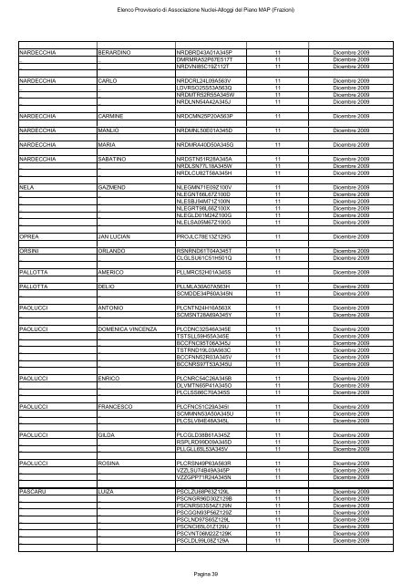 elenco provvisorio di associazione nuclei-alloggi del piano map