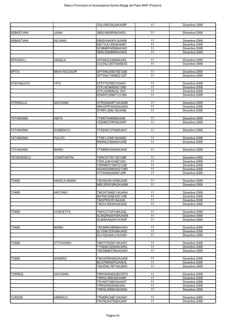 elenco provvisorio di associazione nuclei-alloggi del piano map