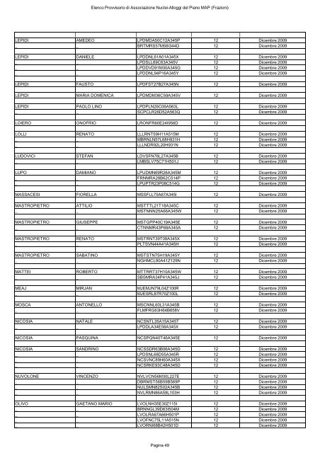 elenco provvisorio di associazione nuclei-alloggi del piano map