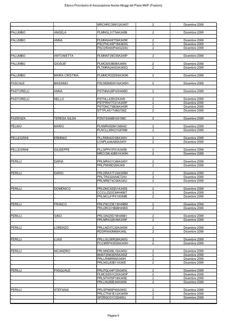 elenco provvisorio di associazione nuclei-alloggi del piano map