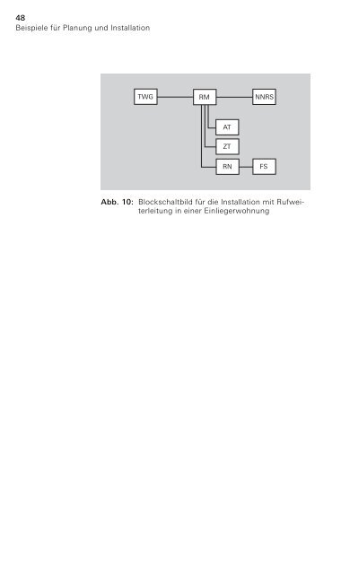 Gira Rufsystem 834 - Systemgrundlagen