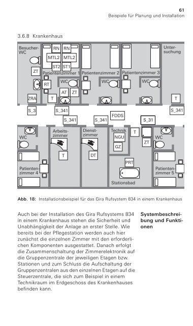 Gira Rufsystem 834 - Systemgrundlagen