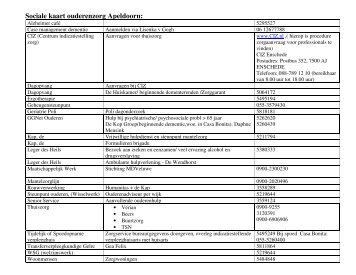 Sociale kaart ouderenzorg Apeldoorn (kort) - Caransscoop