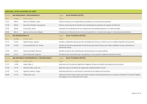 Listado de comunicaciones orales (ordenadas por sesiÃ³n)