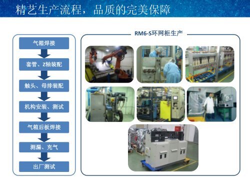 æºè½çµç½æ¶ä»£-æ½èå¾·ä¸­åæ ¸å¿ç«äºå - Schneider Electric