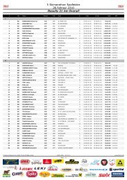 5 Skimarathon Saalfelden 28.Febraur 2010 Results 21 km Overall