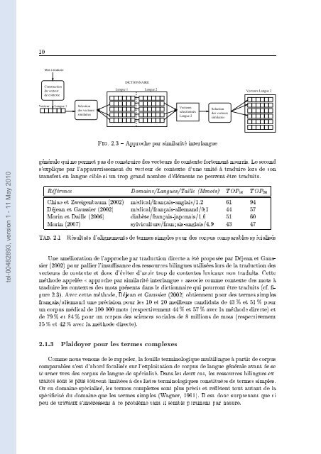 Synergie des approches et des ressources dÃ©ployÃ©es pour le ...