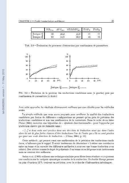 Synergie des approches et des ressources dÃ©ployÃ©es pour le ...