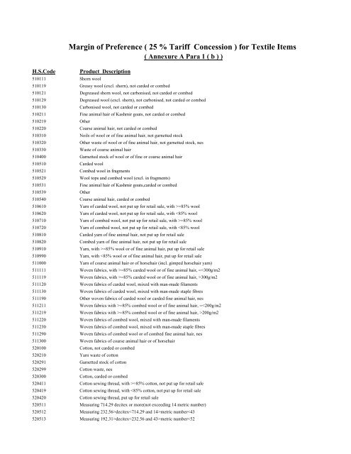 India's concession list of Textile items with 25% MOP is available here.