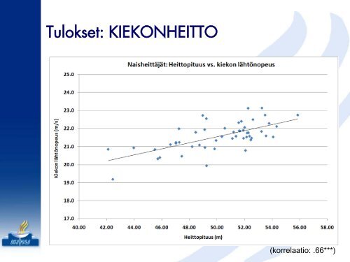 pdf - Kilpa- ja huippu-urheilun tutkimuskeskus