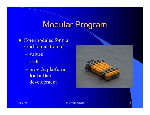 What is a Module? - USA / Canada Region