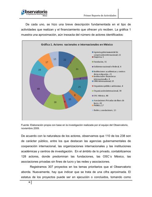 Primer Reporte de Actividades - Observatorio de la CooperaciÃ³n ...