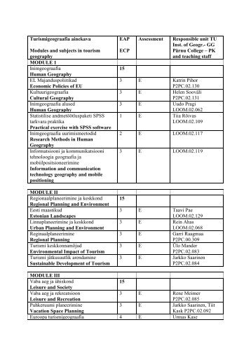 Modules and subjects in tourism geography - PÃ¤rnu