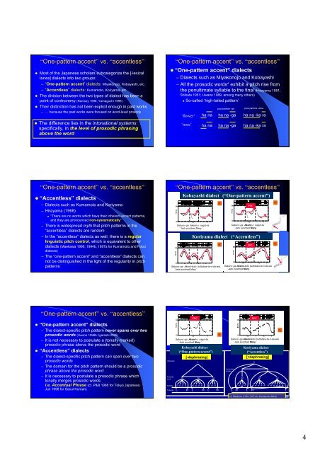 Typology of Prosodic Phrasing in Japanese Dialects ... - So-net