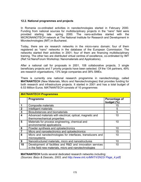 Nanoforum - Nanotech Regulatory Document Archive