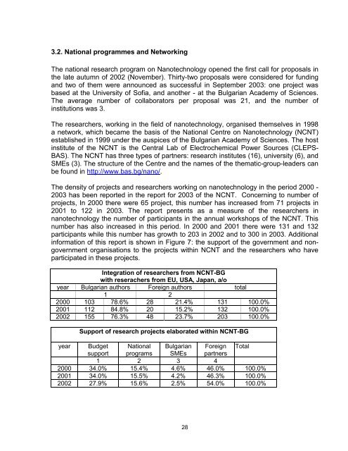 Nanoforum - Nanotech Regulatory Document Archive