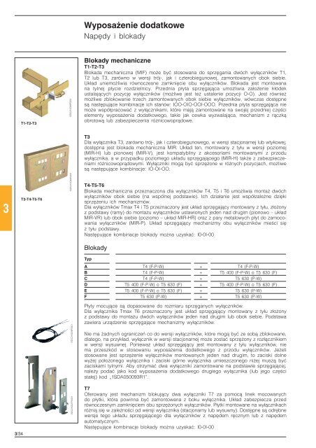 2 - Elektro Info