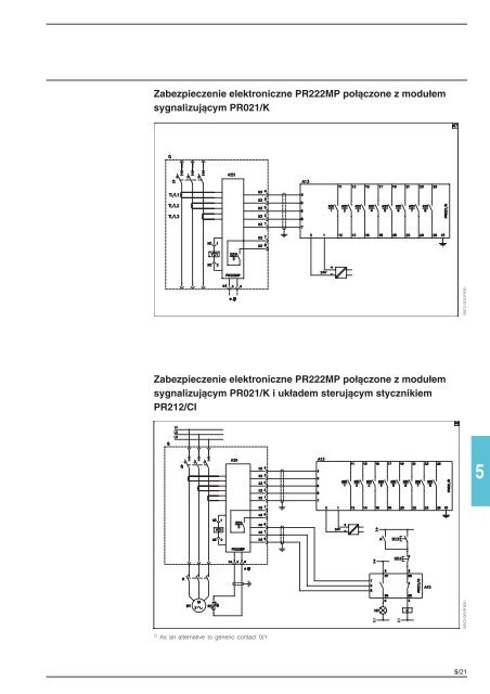 2 - Elektro Info