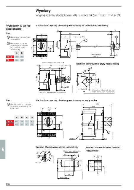 2 - Elektro Info