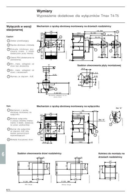 2 - Elektro Info