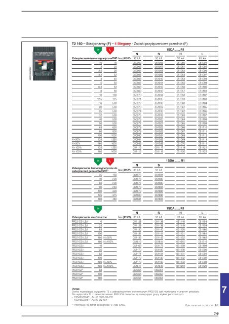 2 - Elektro Info