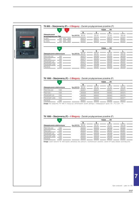 2 - Elektro Info