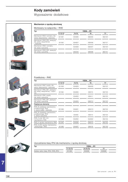 2 - Elektro Info