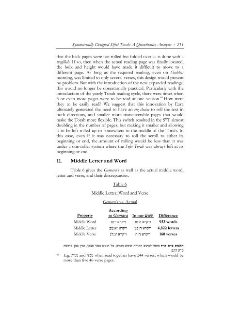 Symmetrically Designed Sifrei Torah: A Quantitative Analysis - Hakirah