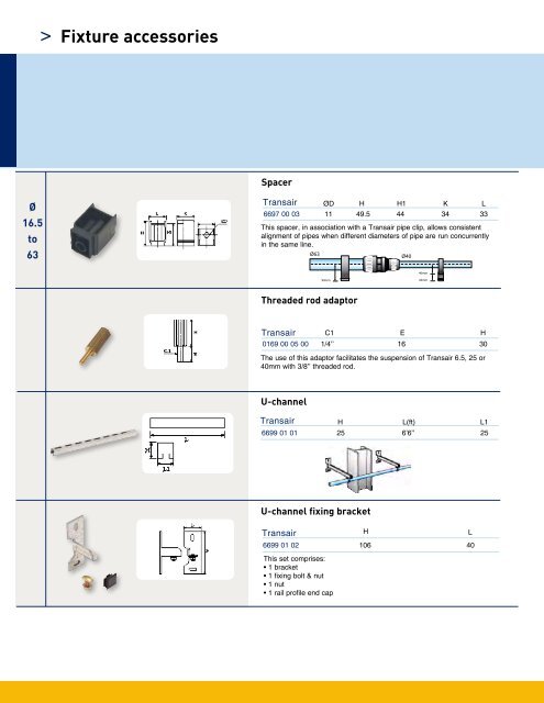 Technology - Zorn Compressor & Equipment