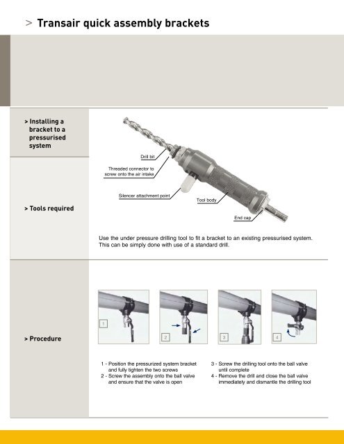 Technology - Zorn Compressor & Equipment