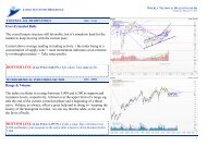 Jazira Securities Brokerage