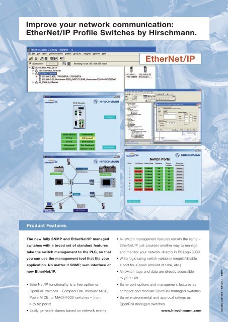 EtherNet/IP Profile Switches by Hirschmann. - Kassex