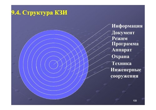 Ñ - Sfu-kras