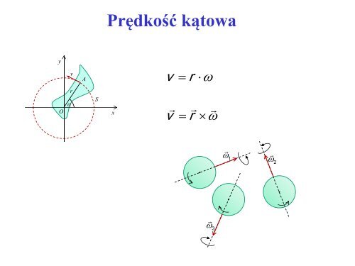 WykÅad 4 - ruch obrotowy