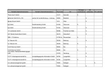 Kontakt Unternehmensname Kontakt Unternehmensname 2 ... - DDV