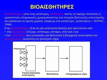 ÎÎ¹Î¿Î±Î¹ÏÎ¸Î·ÏÎ®ÏÎ±Ï Î³Î»ÏÎºÏÎ¶Î·Ï