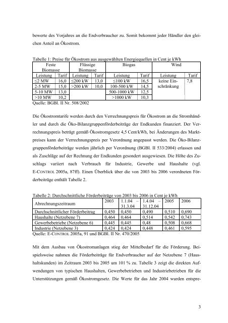 Wirtschaftlichkeit von Biogasanlagen - und Sozialwissenschaften