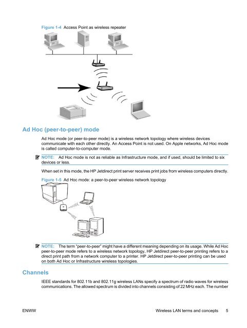 HP Jetdirect ew2500 802.11g Wireless Print Server - Hewlett Packard